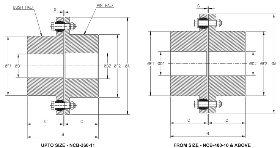 Curve Pin Bush Couplings