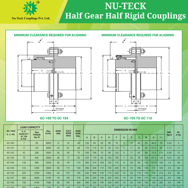 NuFlex Half Gear Half Rigid Gear Couplings