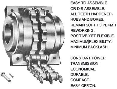 Roller Chain Flexible Couplings Suppliers